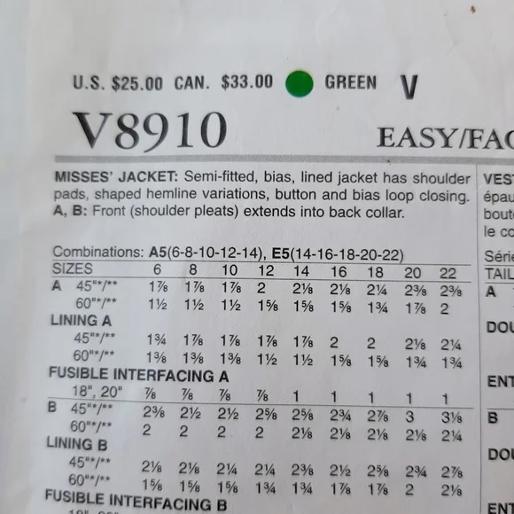VOGUE PATTERN V8910 JACKET PATTERN - Picture 5 of 8